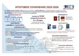 Итоговое сочинение